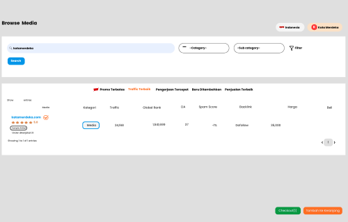 Seedbacklink di Media Katamerdeka