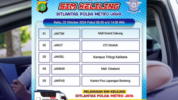 SIM Keliling Jakarta