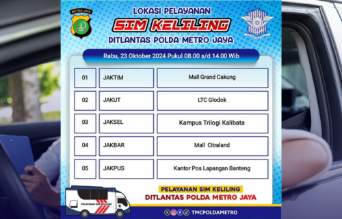 SIM Keliling Jakarta