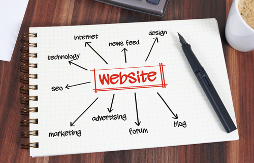 Ilustrasi Pembuatan Website Profesional