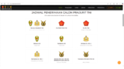 Pendaftaran AKMIL TNI AD 2025